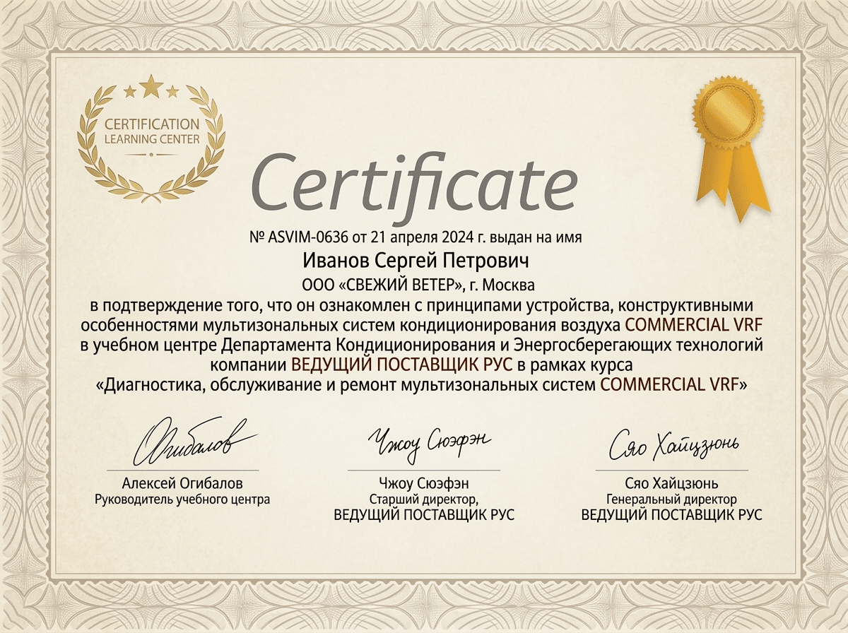 Сертификат авторизации Dr. Coffee
